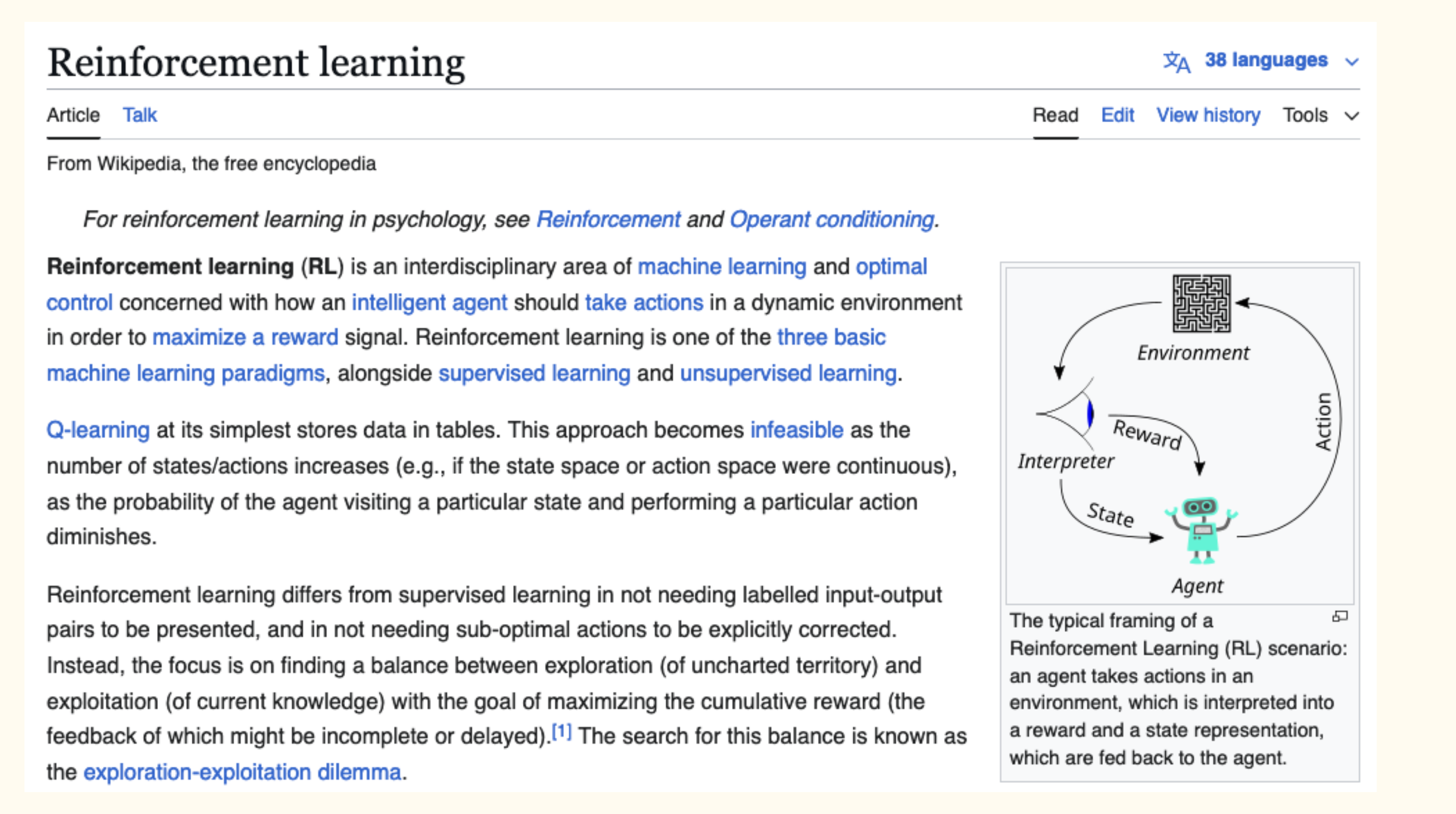 A screenshot from Wikipedia's definition of reinforcement learning. It is basically a wall of text.