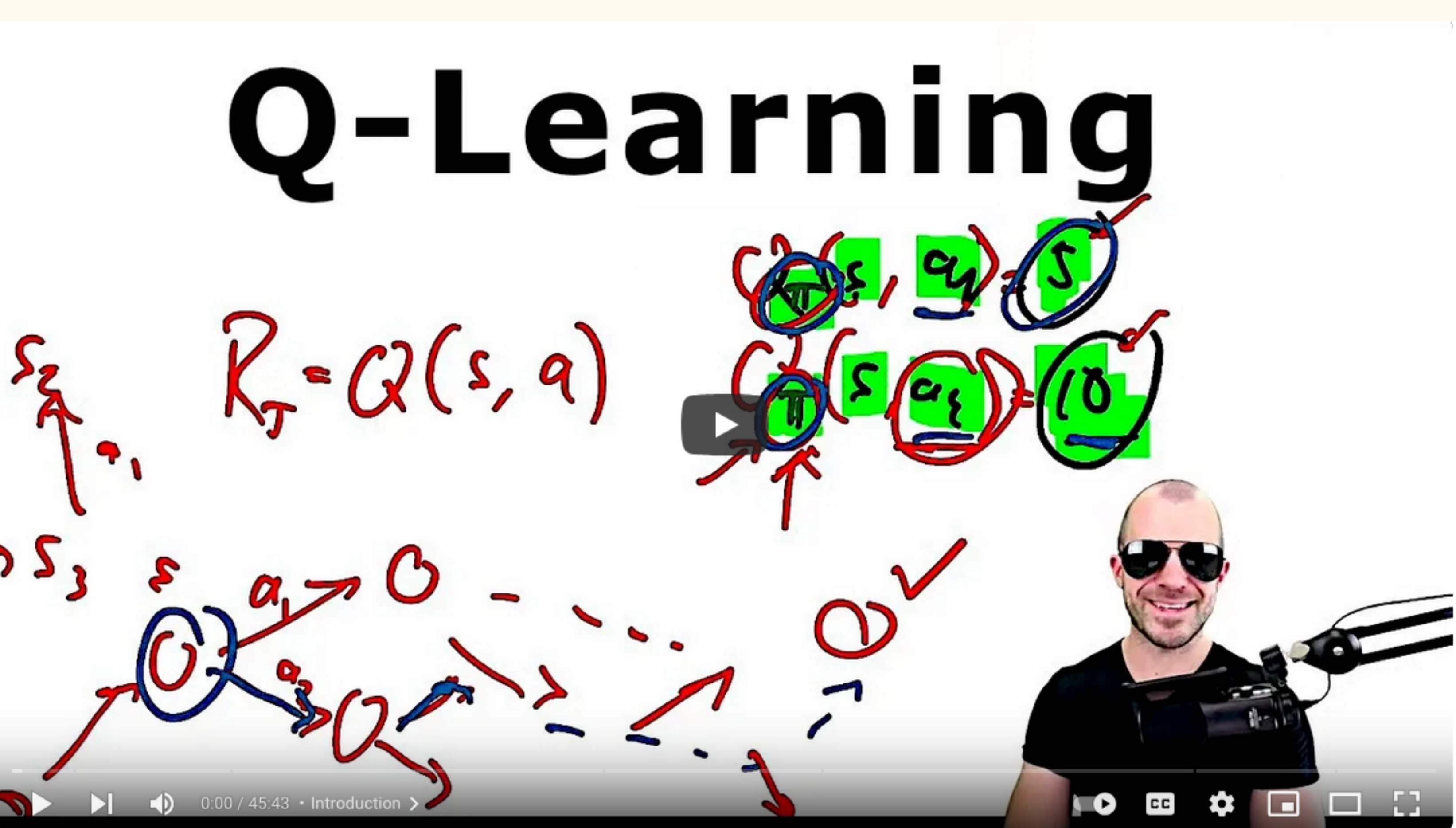 A screenshot of a very intimidating youtube video that is labeled "Q-learning: back to basics," which makes me think that some people have a different understanding of what "basics" means.