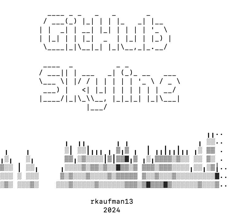 It's my github skyline, rendered as ASCII art.